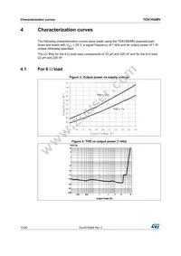 TDA7492MV13TR Datasheet Page 10