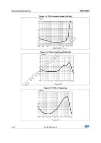 TDA7492MV13TR Datasheet Page 14