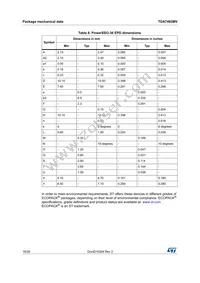 TDA7492MV13TR Datasheet Page 18