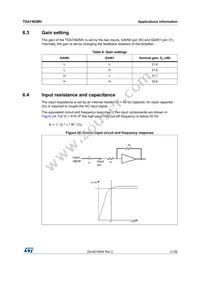 TDA7492MV13TR Datasheet Page 21