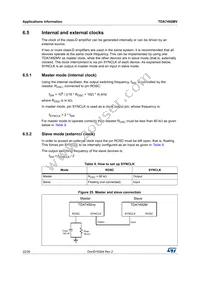 TDA7492MV13TR Datasheet Page 22