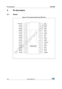 TDA7492P Datasheet Page 6