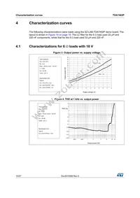 TDA7492P Datasheet Page 10