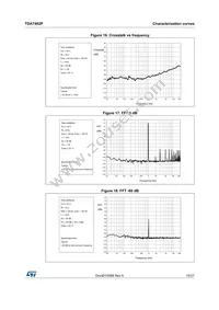 TDA7492P Datasheet Page 15