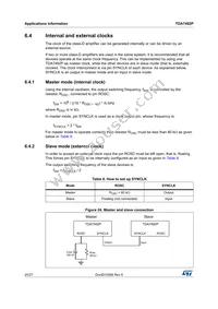 TDA7492P Datasheet Page 20