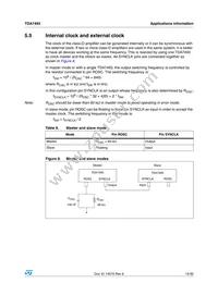 TDA7493 Datasheet Page 15