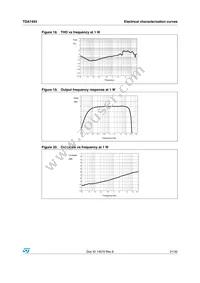 TDA7493 Datasheet Page 21