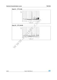 TDA7493 Datasheet Page 22