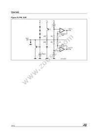 TDA7495 Datasheet Page 10