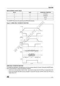 TDA7496 Datasheet Page 5