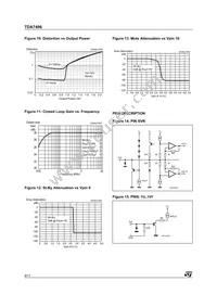 TDA7496 Datasheet Page 8