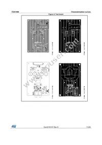 TDA7498 Datasheet Page 11