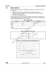 TDA7498 Datasheet Page 17