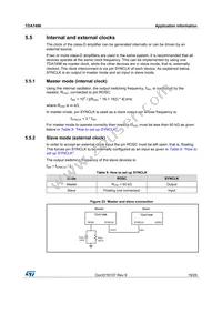 TDA7498 Datasheet Page 19