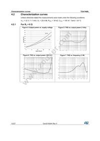 TDA7498L Datasheet Page 12
