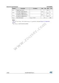 TDA7498MVTR Datasheet Page 10