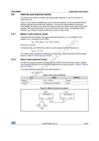 TDA7498MVTR Datasheet Page 19
