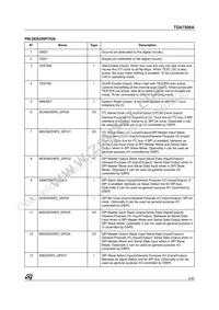 TDA7500ATR Datasheet Page 3