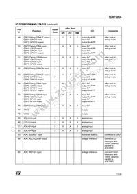 TDA7500ATR Datasheet Page 13