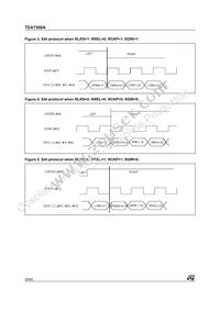 TDA7500ATR Datasheet Page 20