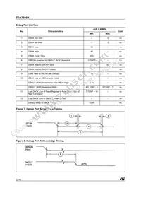 TDA7500ATR Datasheet Page 22