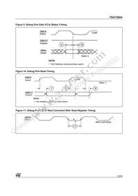 TDA7500ATR Datasheet Page 23