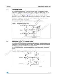 TDA7501 Datasheet Page 11