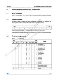 TDA7501 Datasheet Page 19
