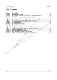 TDA7502 Datasheet Page 4