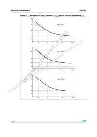 TDA7502 Datasheet Page 10