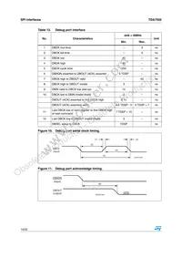 TDA7502 Datasheet Page 14