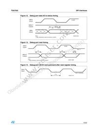 TDA7502 Datasheet Page 15