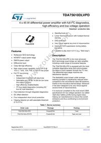 TDA75610DLVPDTR Datasheet Cover