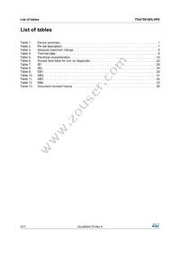 TDA75610DLVPDTR Datasheet Page 4