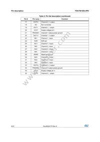 TDA75610DLVPDTR Datasheet Page 8
