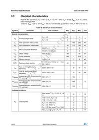 TDA75610DLVPDTR Datasheet Page 10