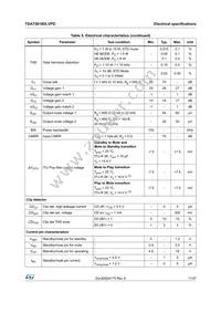 TDA75610DLVPDTR Datasheet Page 11