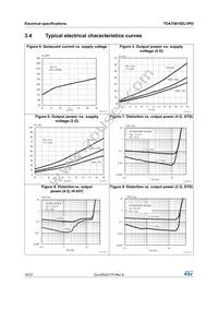 TDA75610DLVPDTR Datasheet Page 14