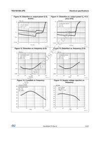 TDA75610DLVPDTR Datasheet Page 15