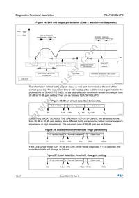 TDA75610DLVPDTR Datasheet Page 18