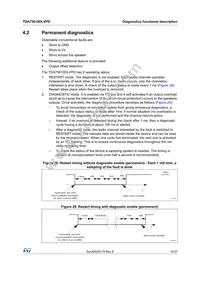 TDA75610DLVPDTR Datasheet Page 19