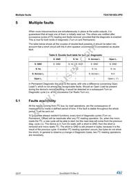 TDA75610DLVPDTR Datasheet Page 22