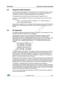 TDA75610LVPDTR Datasheet Page 21