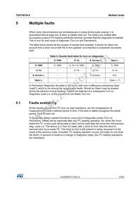 TDA75610LVPDTR Datasheet Page 23