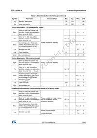 TDA75610S-8ZT Datasheet Page 13