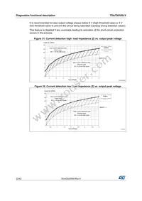 TDA75610S-8ZT Datasheet Page 22