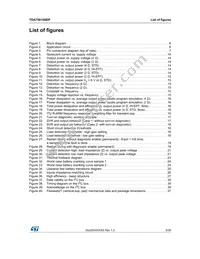 TDA75610SEP-HLX Datasheet Page 5