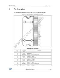 TDA75610SEP-HLX Datasheet Page 7