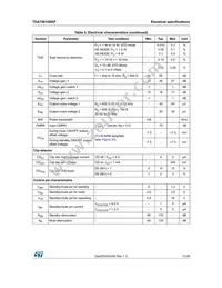 TDA75610SEP-HLX Datasheet Page 11