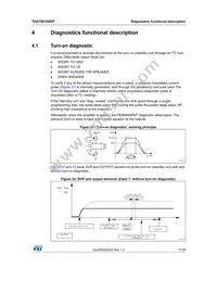 TDA75610SEP-HLX Datasheet Page 17